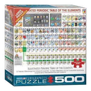 Eurographics Illustrated Periodic Table of the Elements 500 pc Jigsaw Puzzle USE